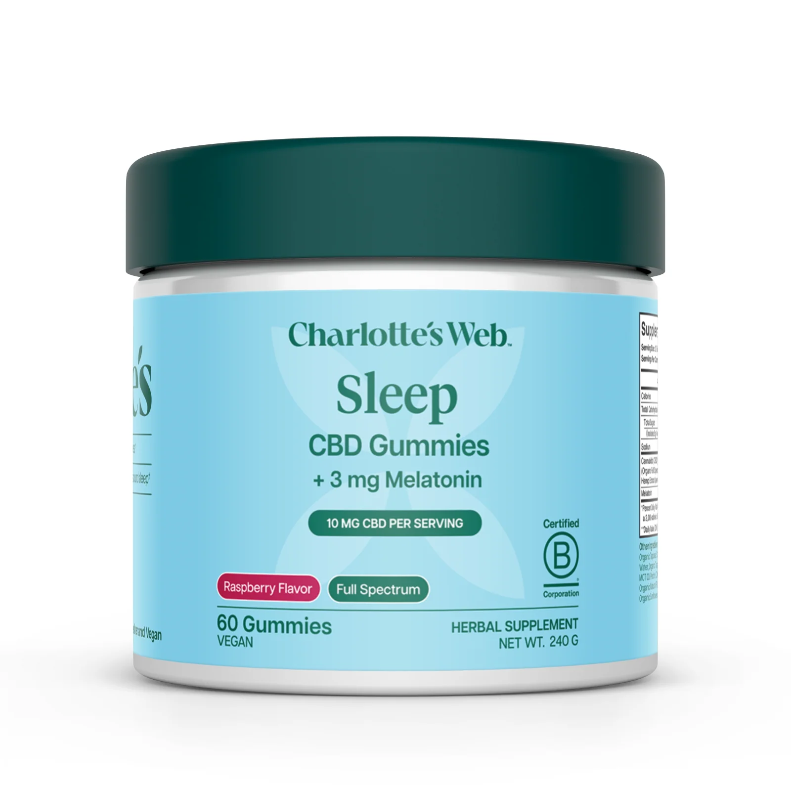 CBD & Botanical Gummies