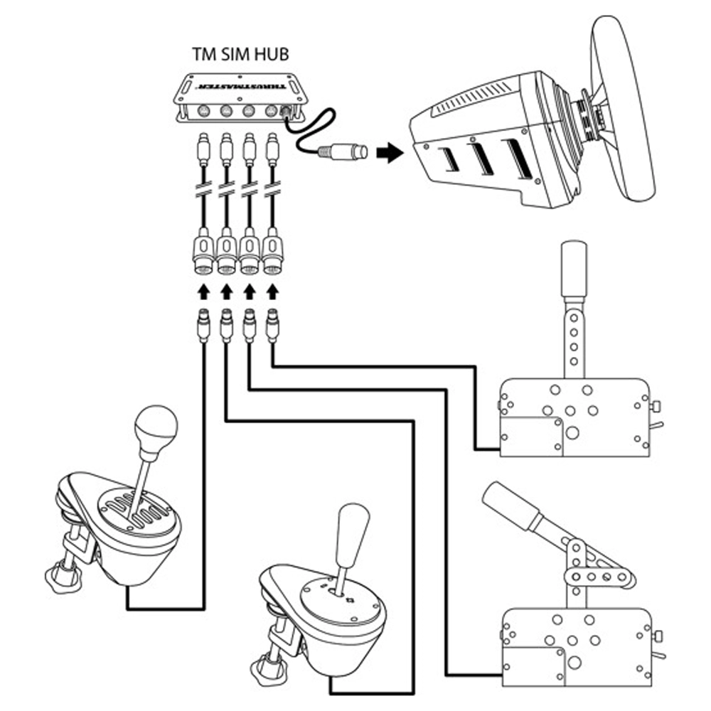 TM SIM HUB